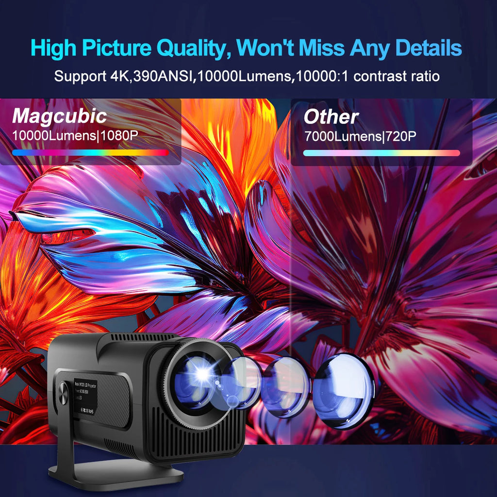 Elevate Your Viewing Experience with the Upgraded HY320 4K Native 1080P Projector - Portable, Dual WiFi 6, and Bluetooth 5.0 for Stunning Outdoor Cinema